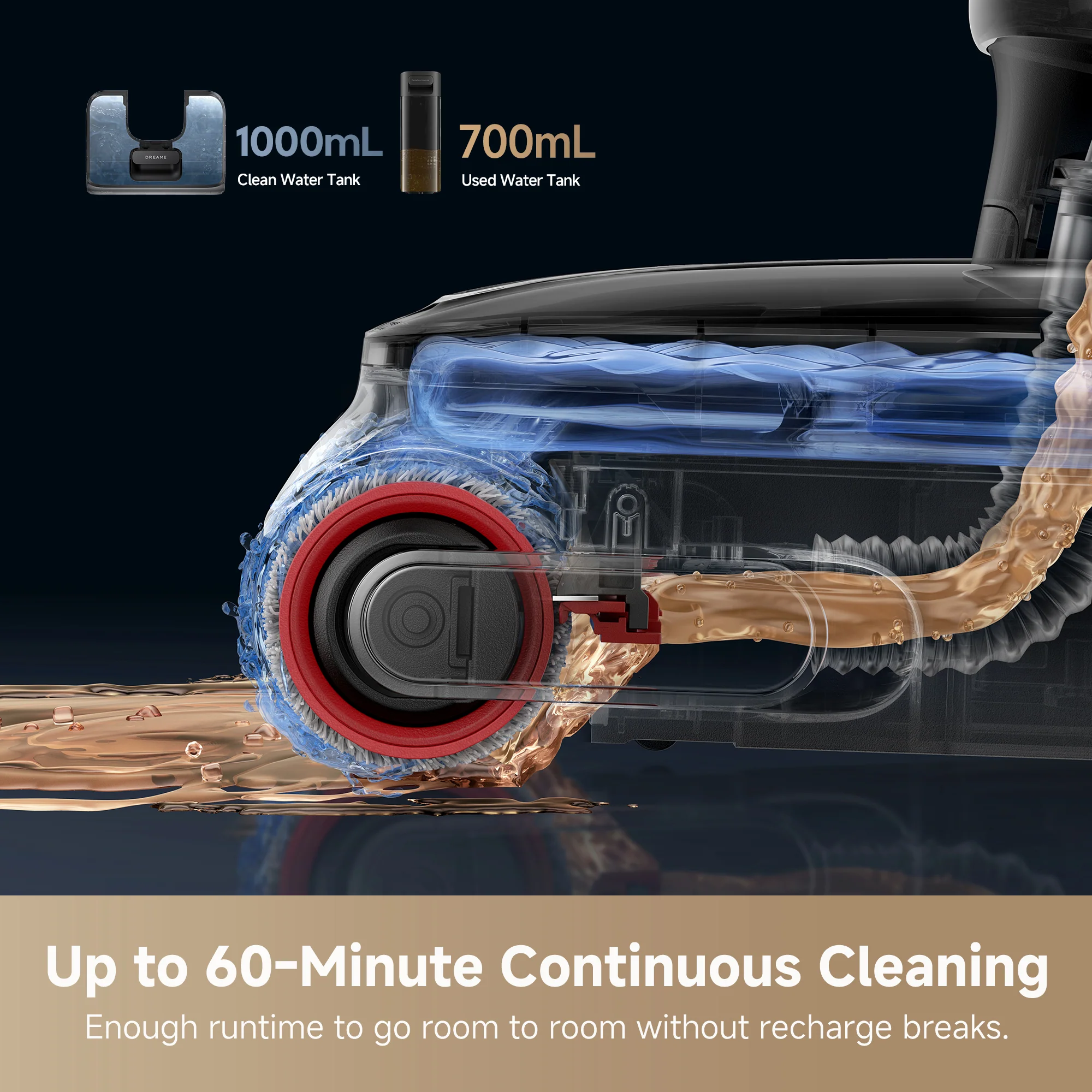 Dreame Aero Pro Wet Dry Vacuum - Image 6