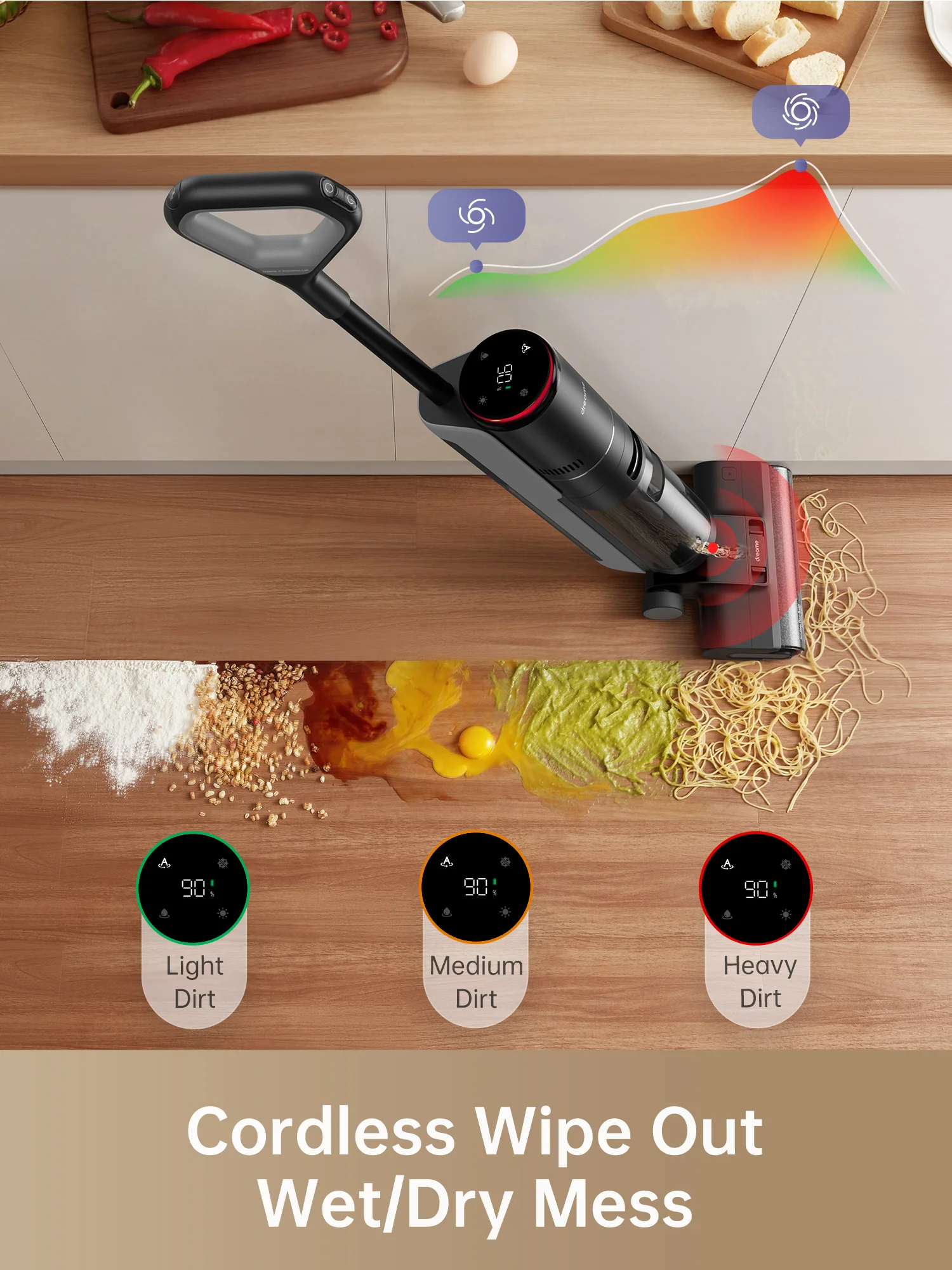 Dreame H12 Pro Wet Dry Vacuum Live Only - Image 5
