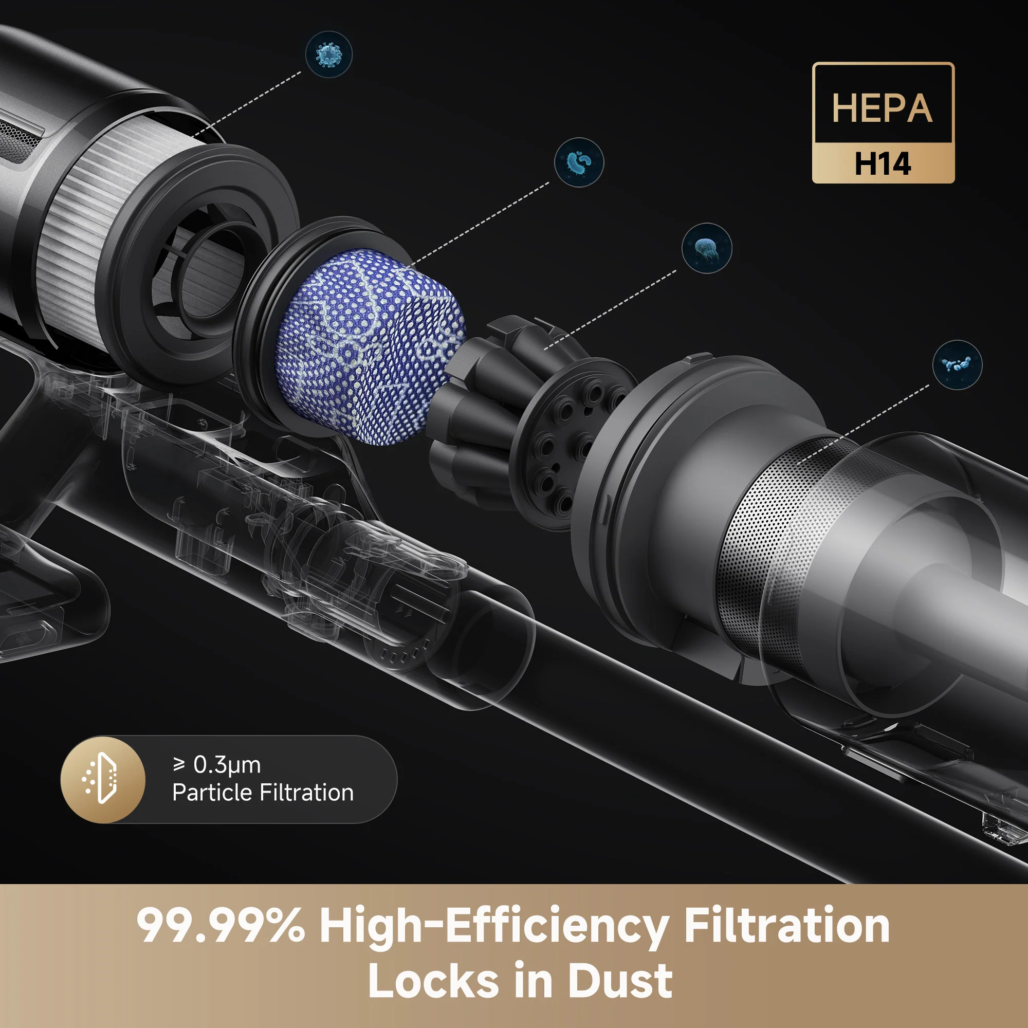 Dreame Z30 Essential Cordless Stick Vacuum-Collection - Image 3